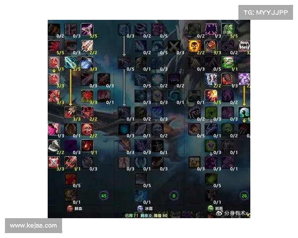 魔兽世界副本速升攻略